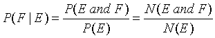 Conditional Probability Rule