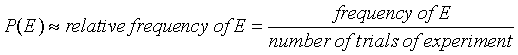 Approximating Probabilities Using the Empirical Approach